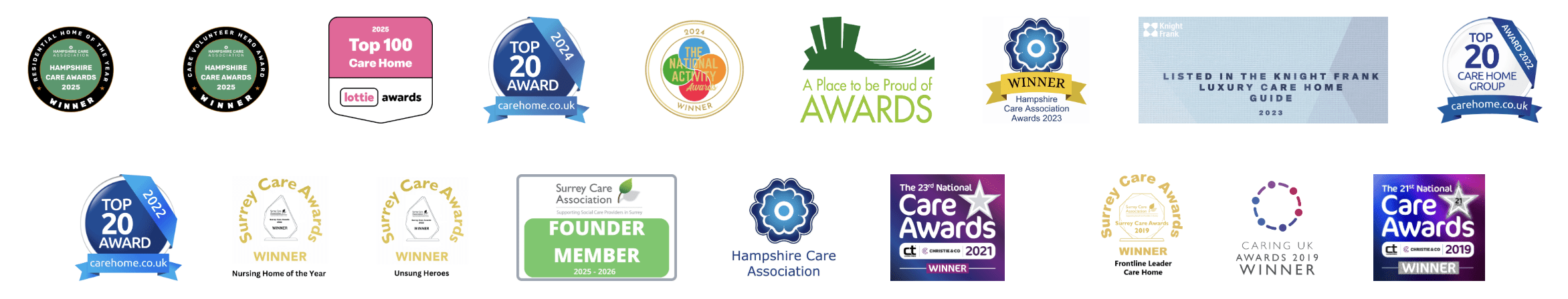 Awards - October 2025